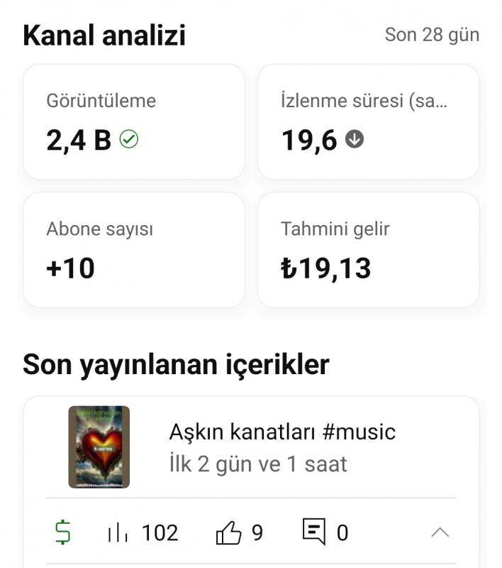 Para kazanması açık youtube yapmak istediğiniz başka bir yapılanmayla etkileşimi artar