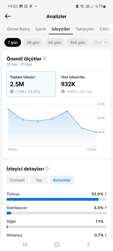 Fiyat düştü kacırılmayacak 18k komedi hesabı❣️