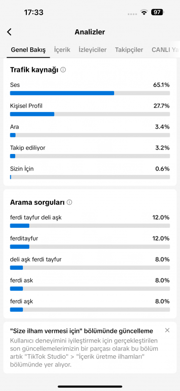 Ferdi tayfur müzikli tiktok hesabı