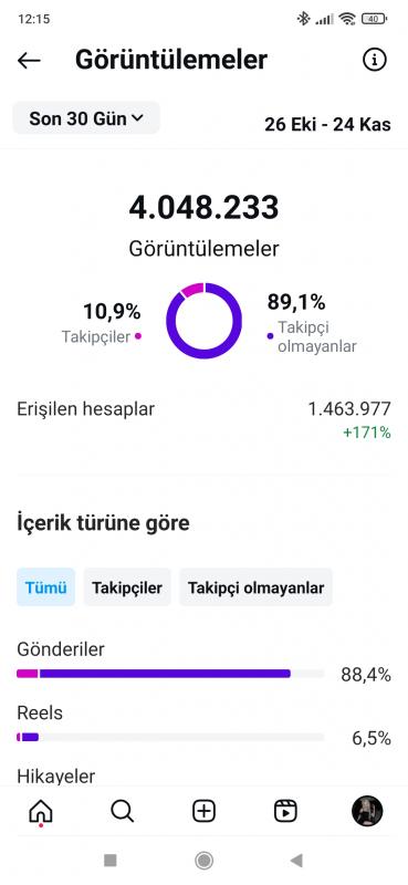 17k gerçek emek hesabı yüksek etkileşimli