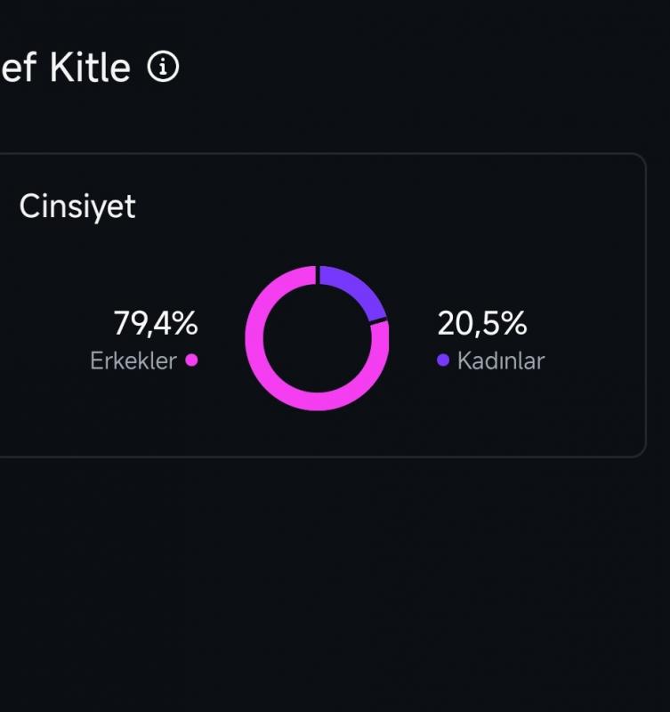 Uygun fiyatlı aktif mizah sayfası (organik) ✅