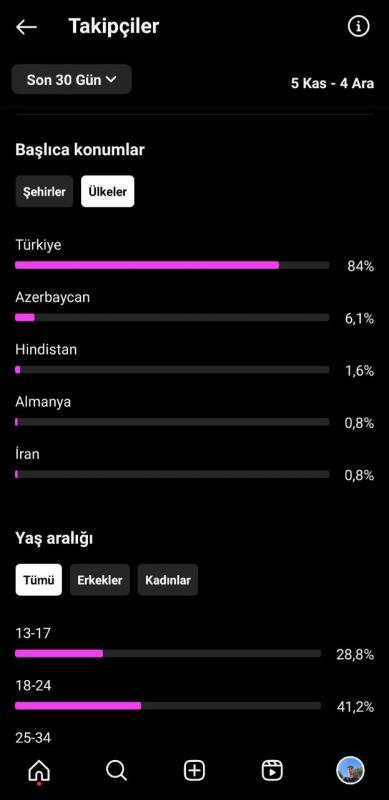 Meta aktif ✅ %100 güvenilir ✅ 1000 türk takipçili ilk mailli instagram hesabı keşfette