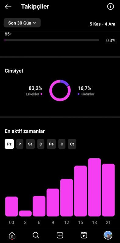 Meta aktif ✅ %100 güvenilir ✅ 1000 türk takipçili ilk mailli instagram hesabı keşfette