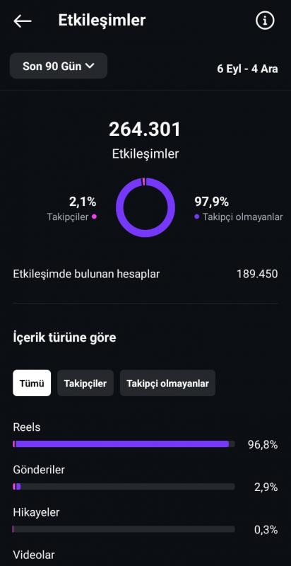 Satılık marvel sayfası - 4.2k - max 3.9m görüntülenme - aktif sayfa