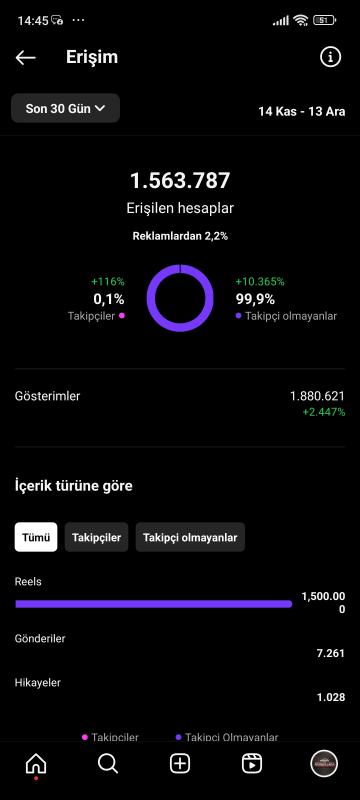 Aciliyeti kalmadı değerini bilene satılık aylık gelirli oto ilan hesabı