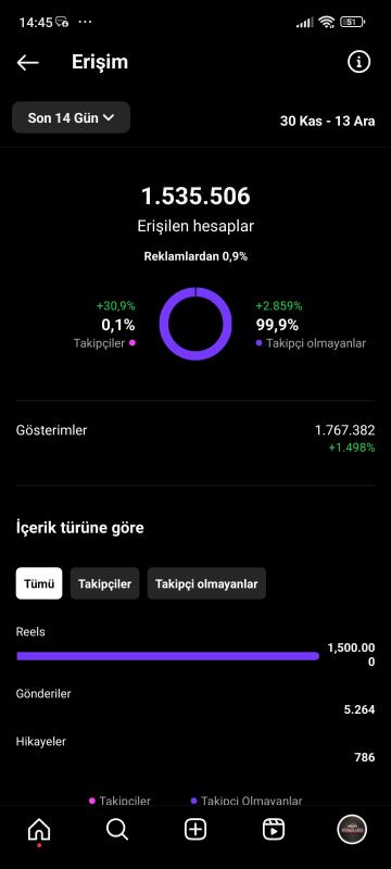 Aciliyeti kalmadı değerini bilene satılık aylık gelirli oto ilan hesabı