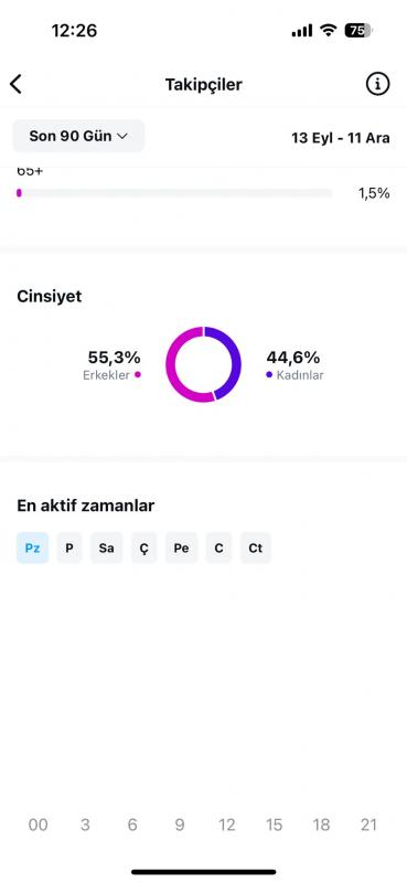 Organik hesap 28k takipçili satılık