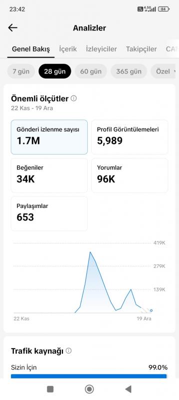 Canlı yayını açık satılık tiktok hesabı 840 takipçili