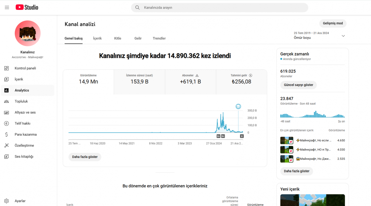 612k aboneli katıl aktif kanal