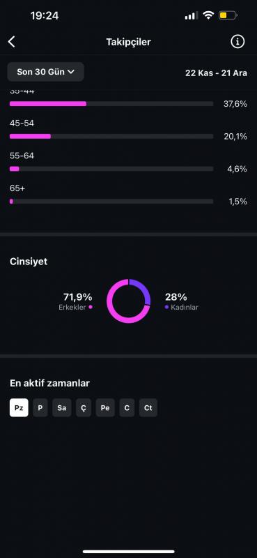 Efsane keşfetli hesap