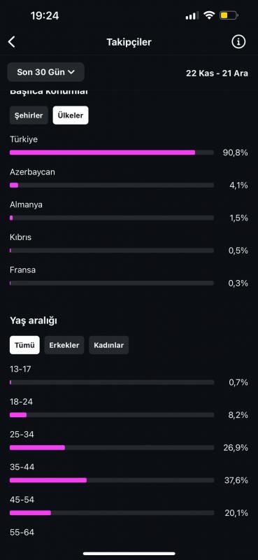 Efsane keşfetli hesap