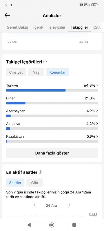 Türk 14 k keşfet satılık tiktok hesabı