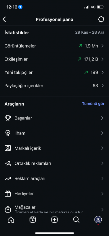 16k takipçili 1,9m aylık görüntülenmeli hesap