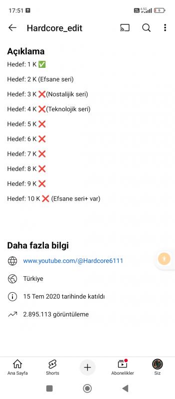 1839 aboneli pk kapalı satılık youtube kanalı