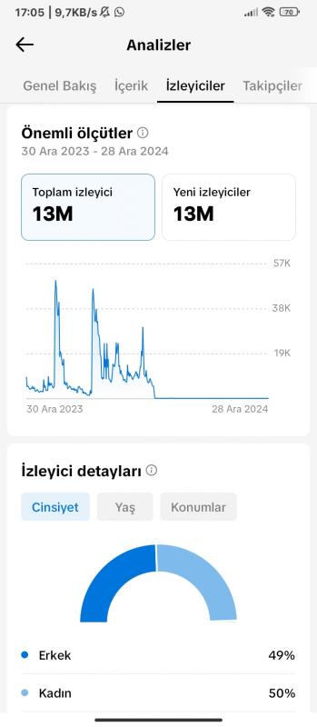 3500 takipçili lyrics hesabı full aktif orjinal takipçili