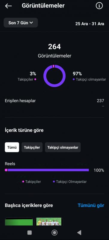 Satılık spor instagram hesabı 9k takipçili