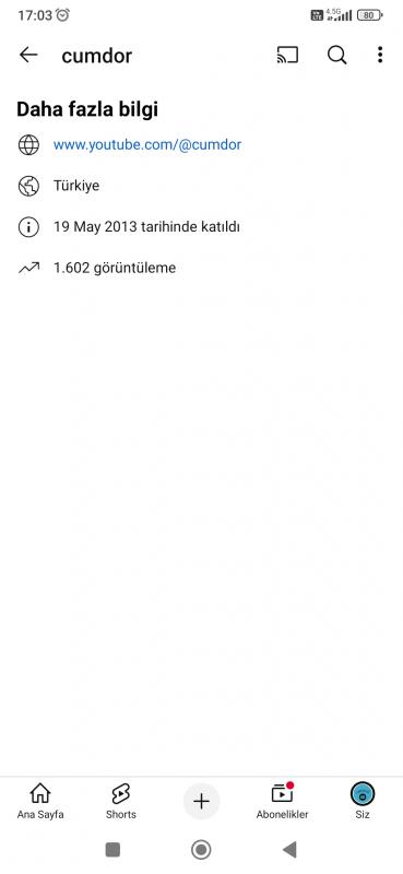 20 bin aboneli youtube kanalı