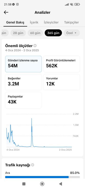 1.3 milyonluk hesap platform değişikliği nedeniyle satılmaktadır projeliktir