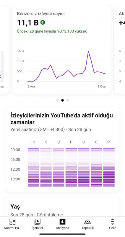 Satılık kelepir 1k aboneli hesap