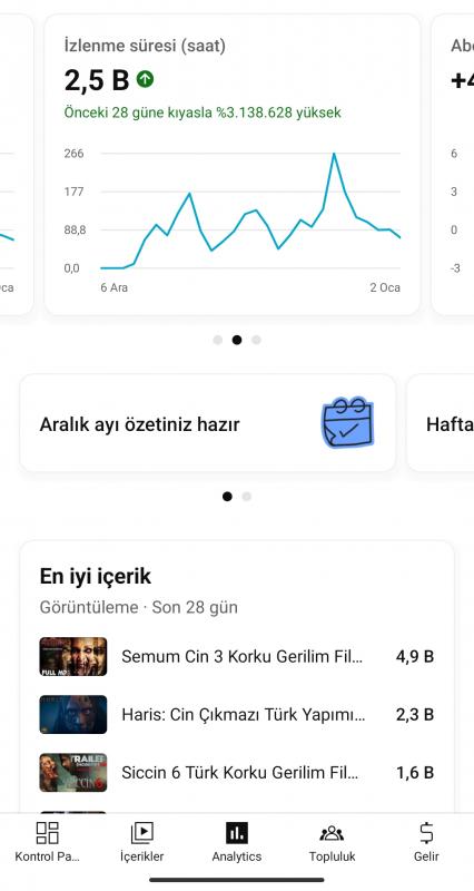 Satılık kelepir 1k aboneli hesap