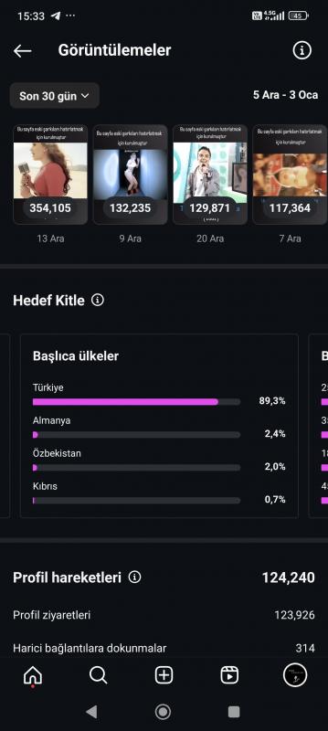 179 bin takipçili türk müzik sayfası