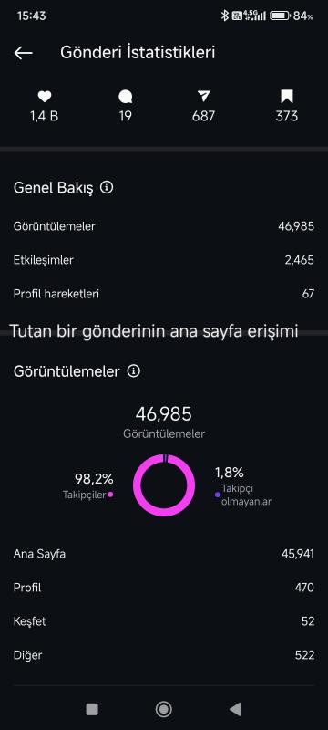 Full aktif organik dizi/film sinema sayfası